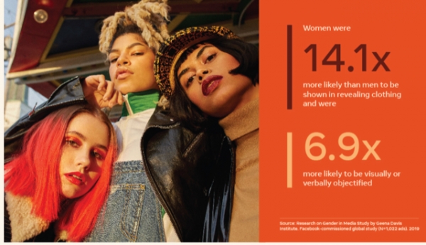 페이스북은 여성은 남성보다 옷과 관련된 내용이 14.1배 많았다는 연구결과를 발표했다.  사진출처 : 페이스북 홈페이지 보고서 캡처